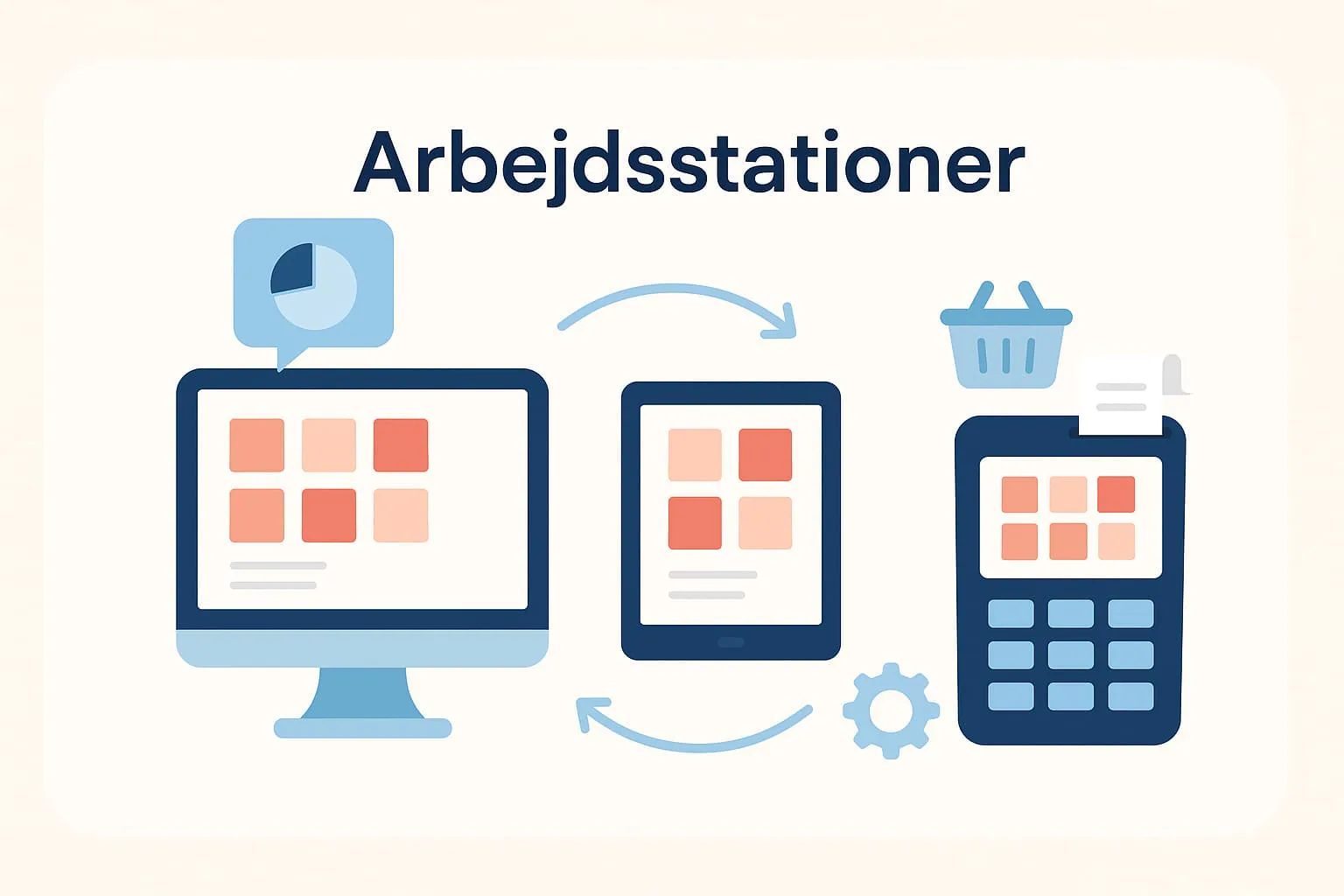 Workstations in a modern online POS system and till system
