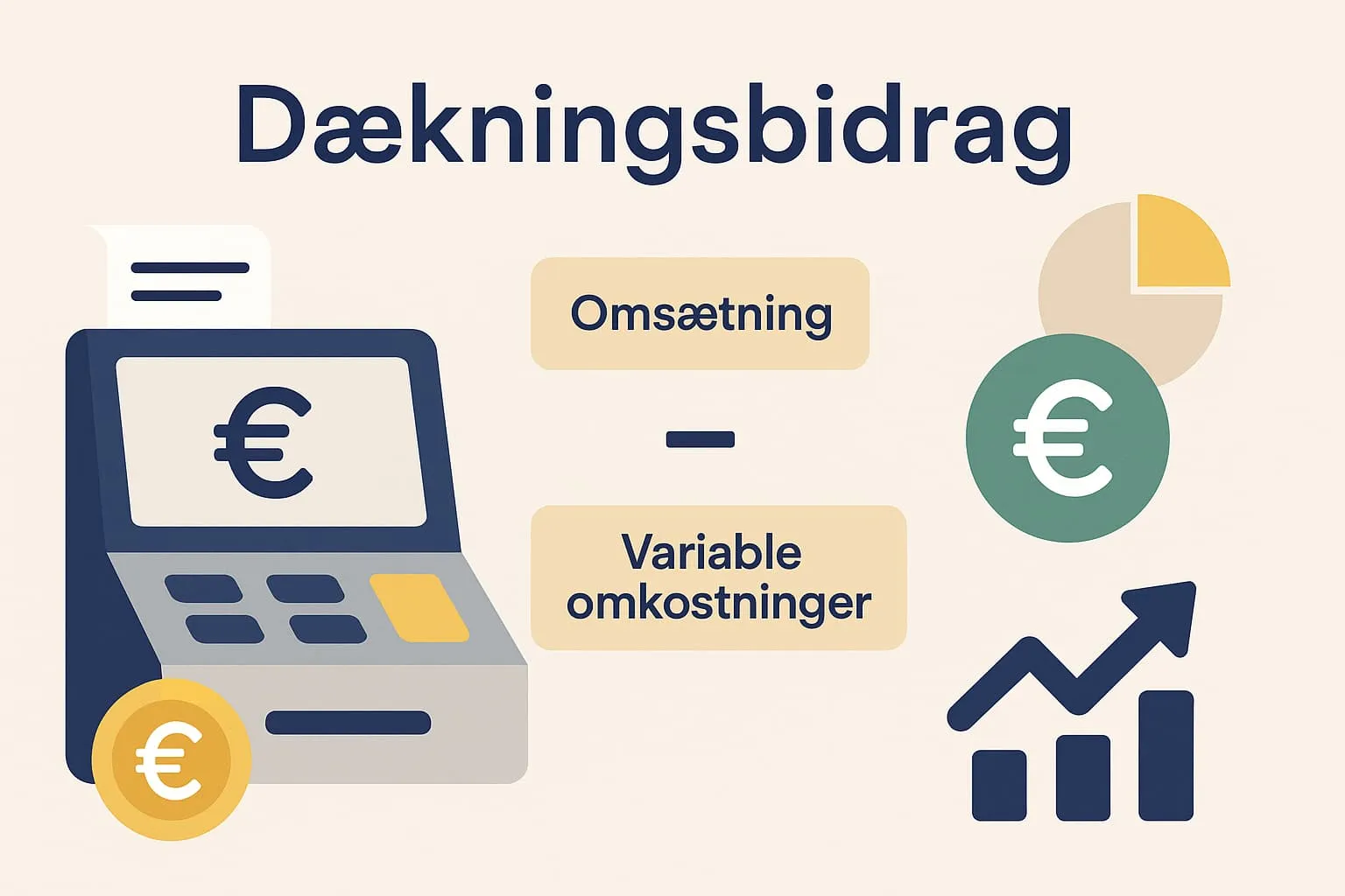 Contribution margin in an online POS system