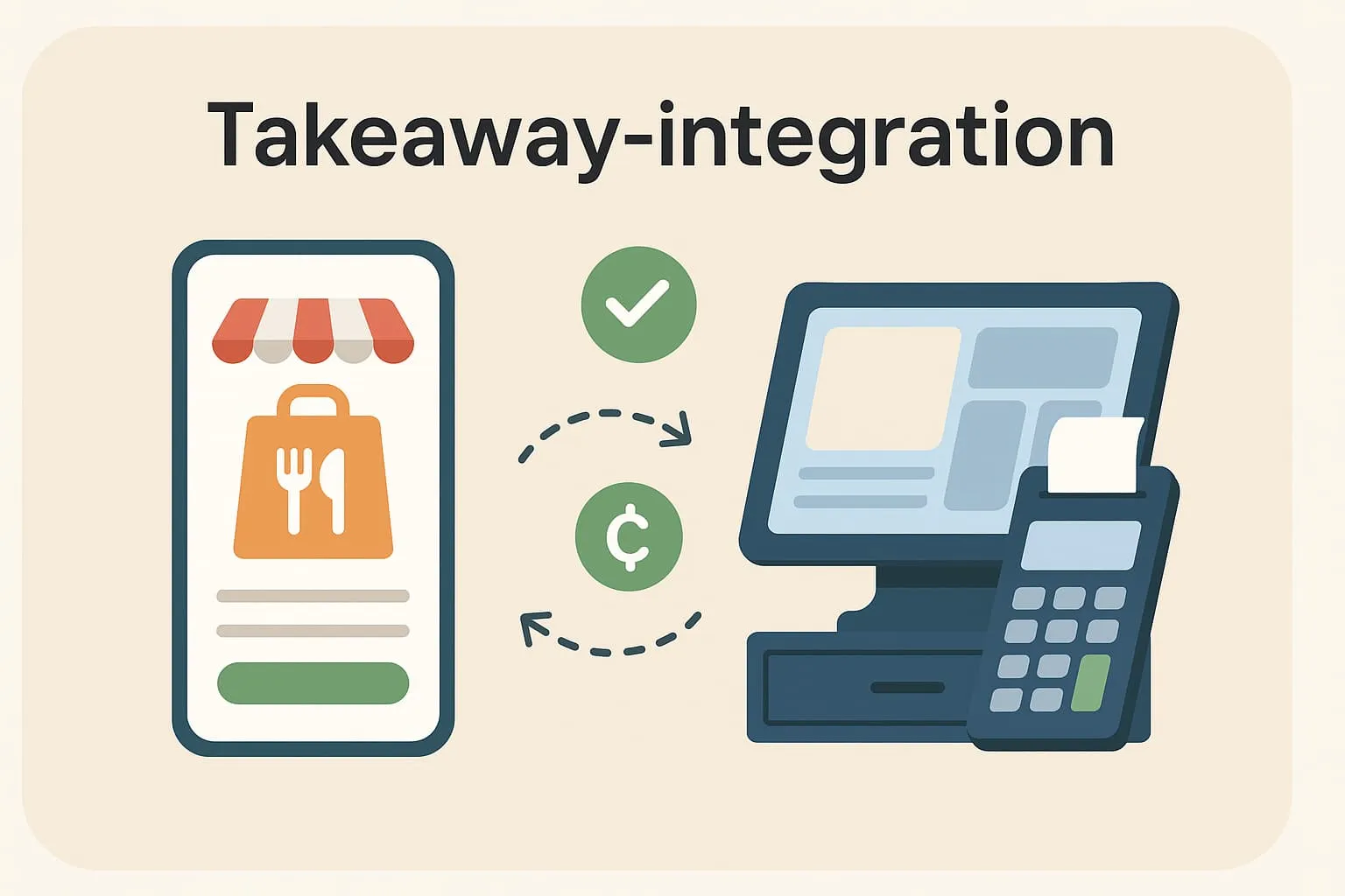 Takeaway-integration i ett online-POS-system