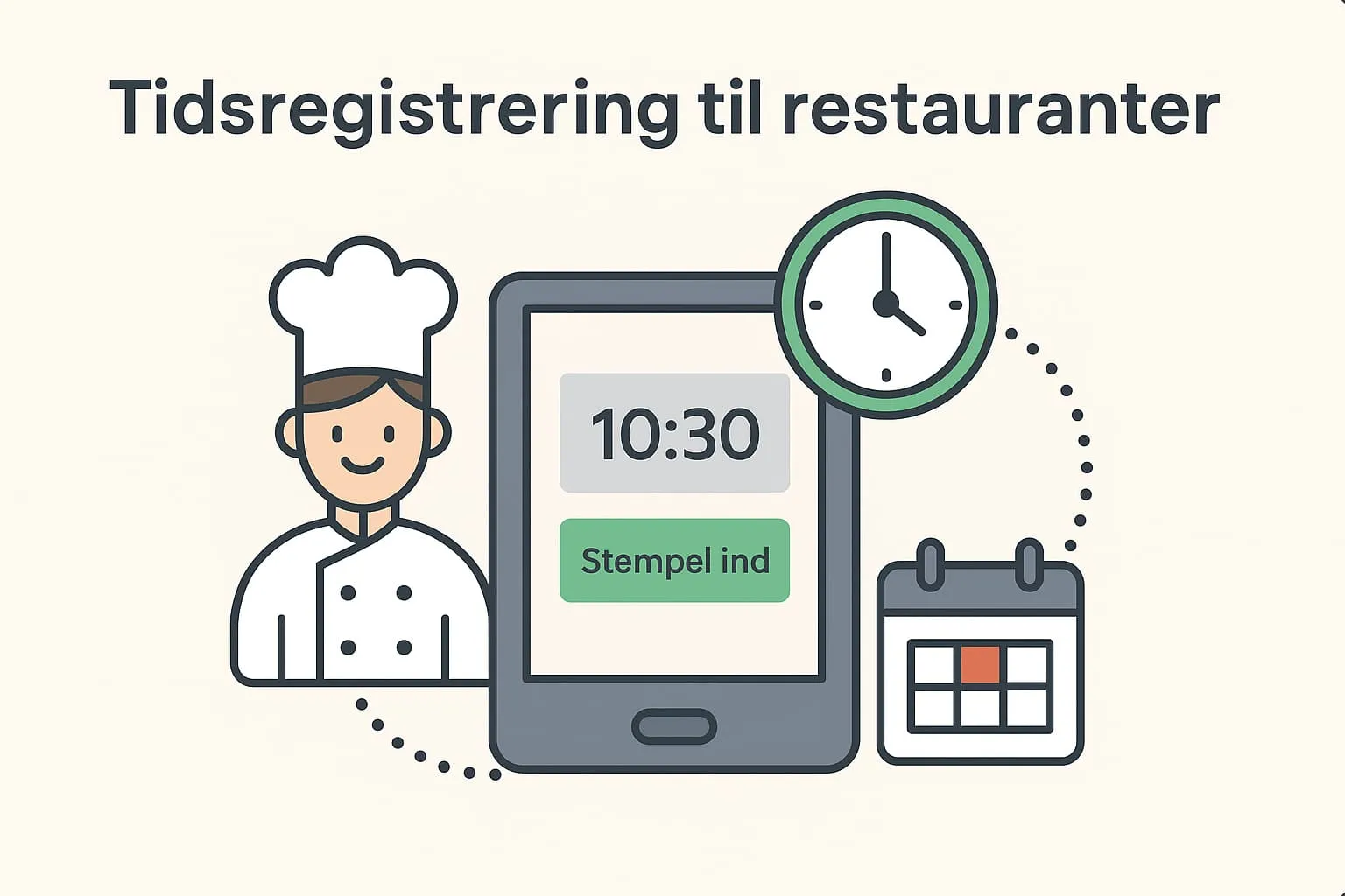 Tidsregistrering för restauranger i ett online-POS-system