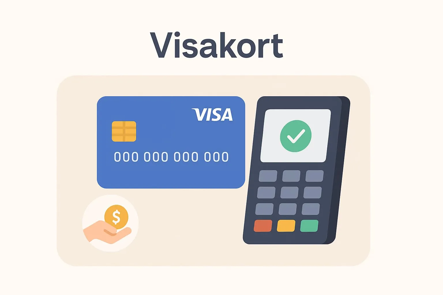 Visakort i ett molnbaserat kassasystem