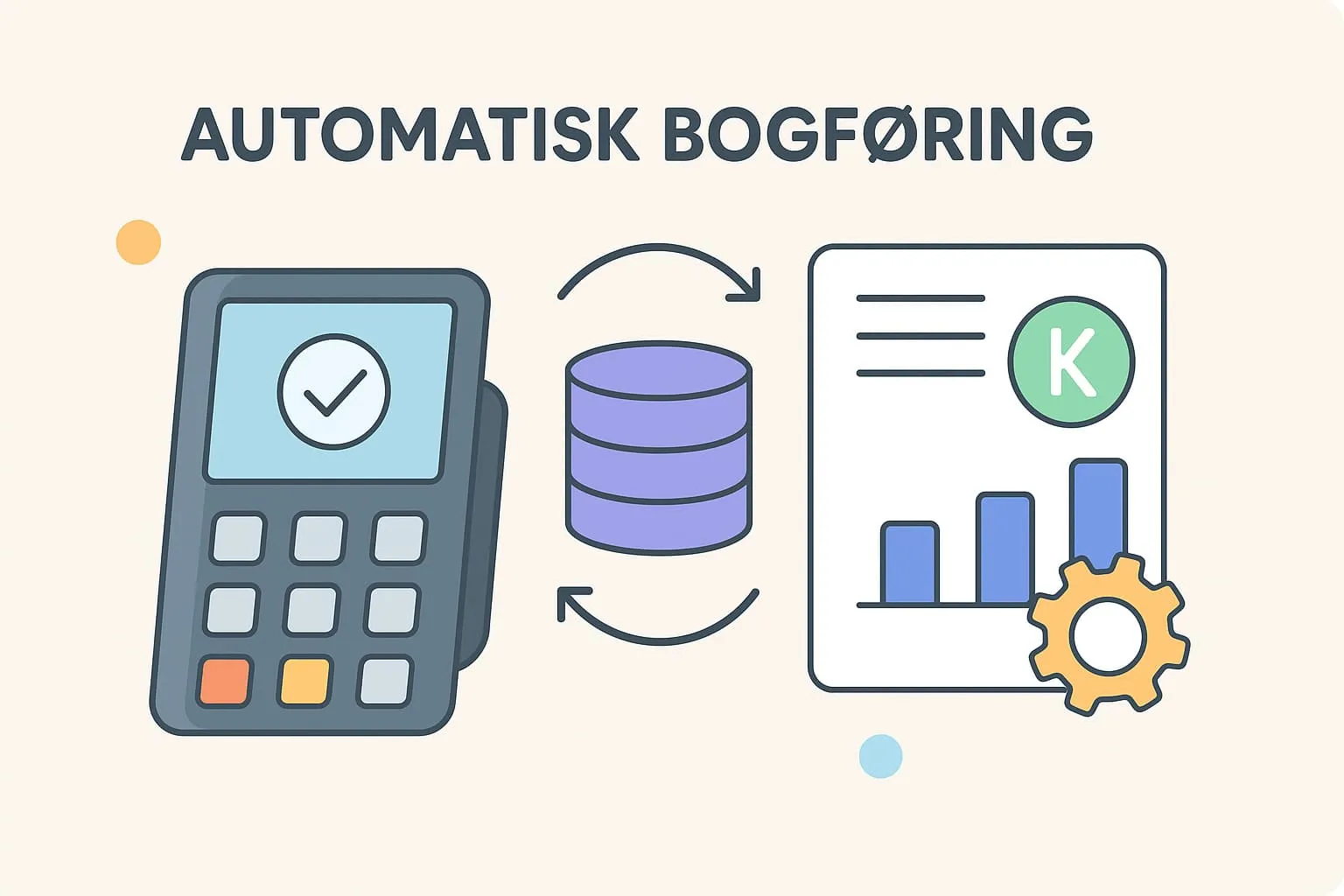 Automatic bookkeeping in an online POS system