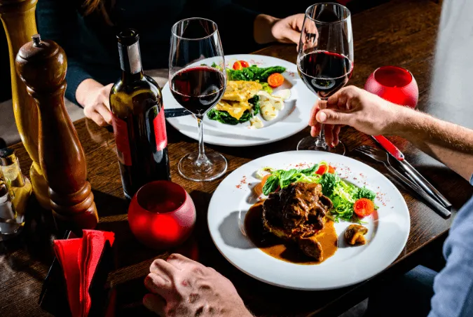 Performance management for restaurantchefer